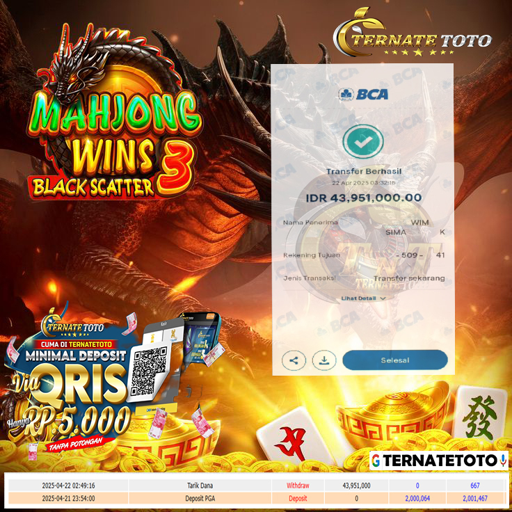 TERNATETOTO - MENANG MAHJONG WAYS Rp.43,951,000,-